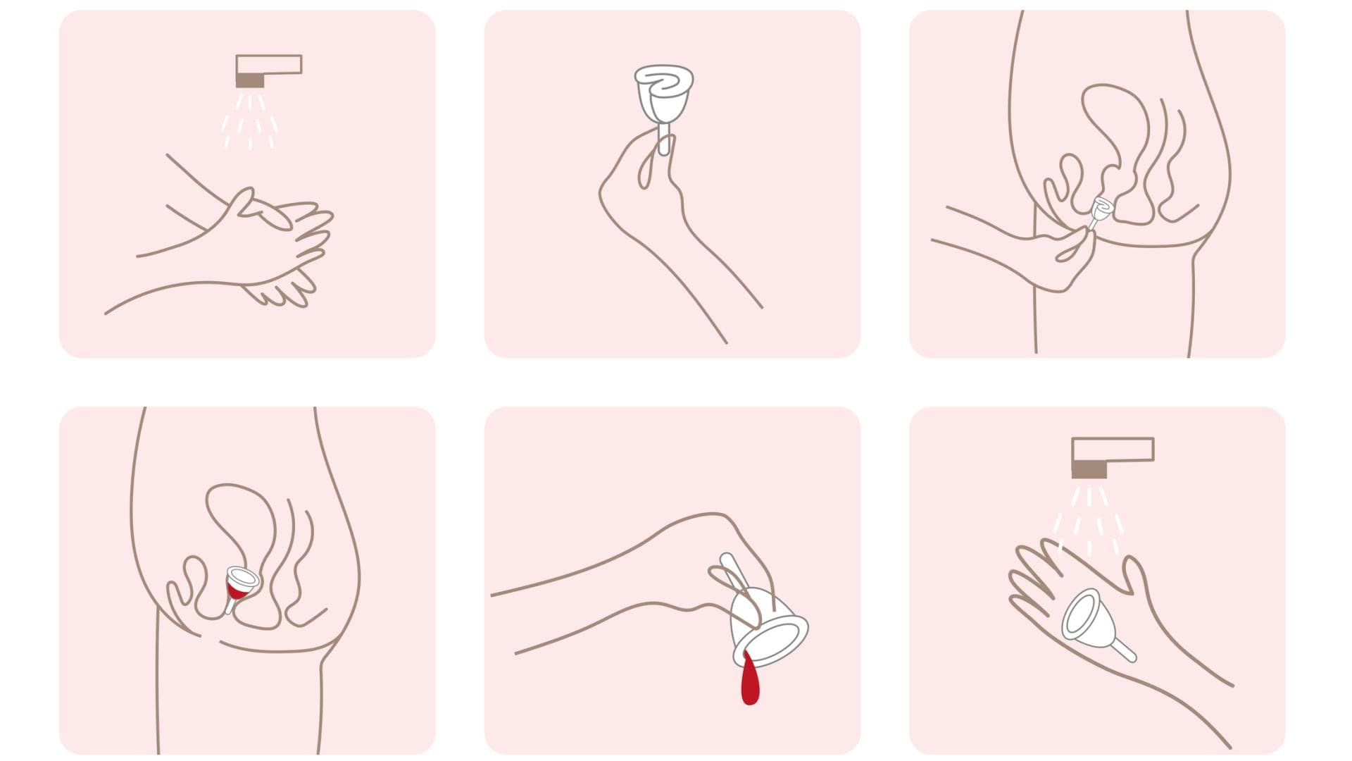 Menstruationstasse verwenden Menstruationstasse verwenden