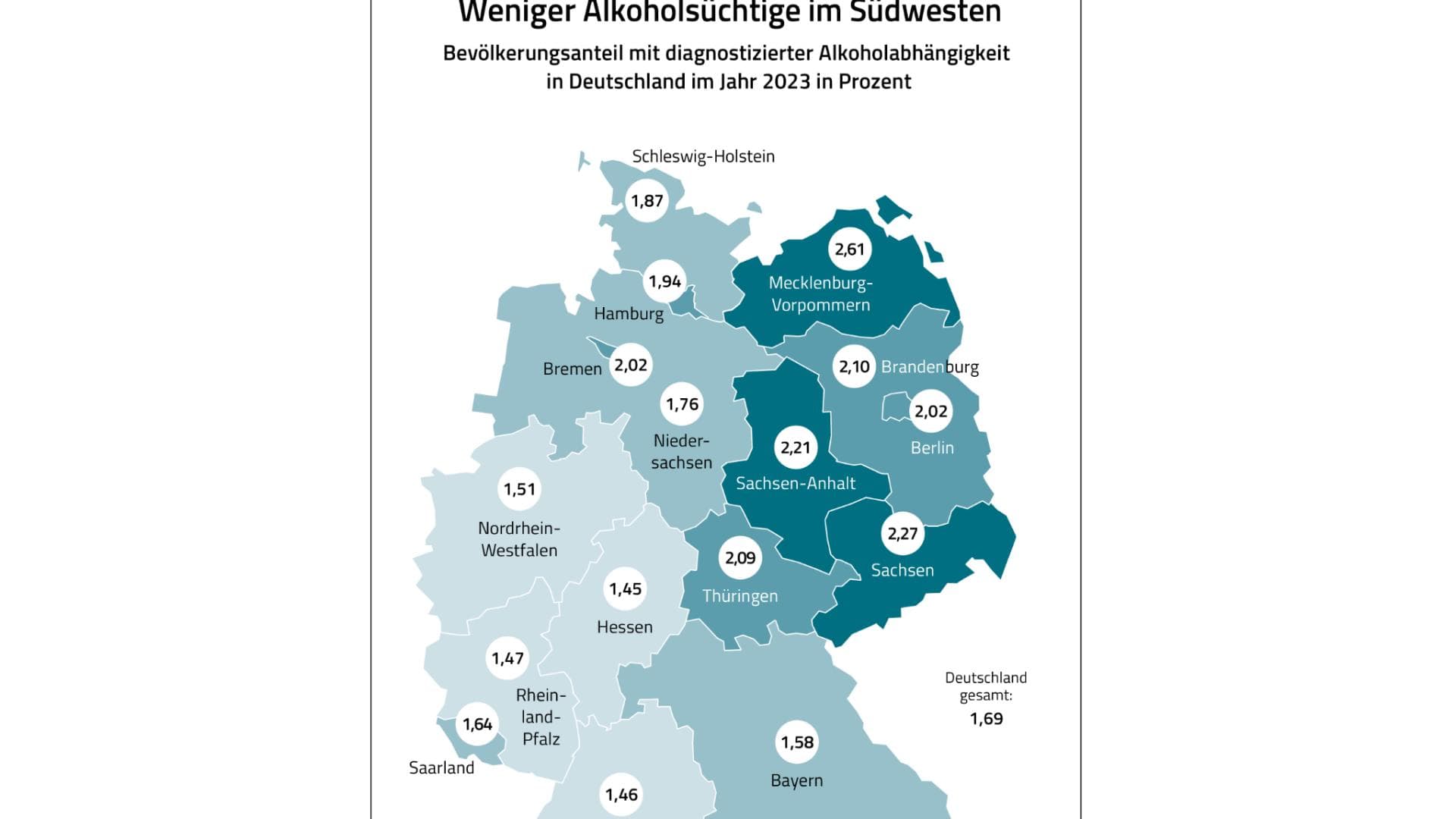 Alkoholismus in Deutschland Alkoholismus in Deutschland