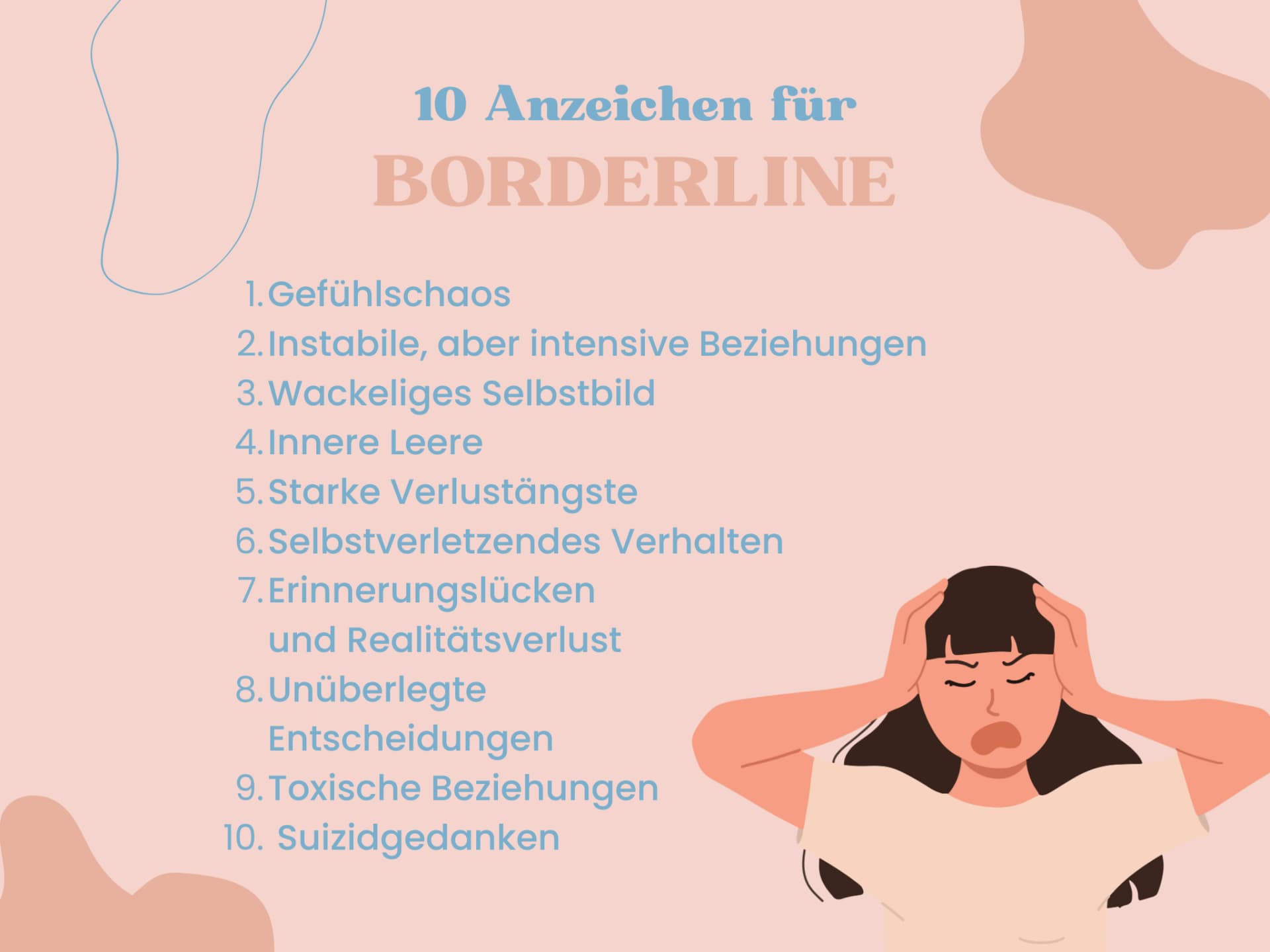 Infografik 10 Anzeichen für Borderline