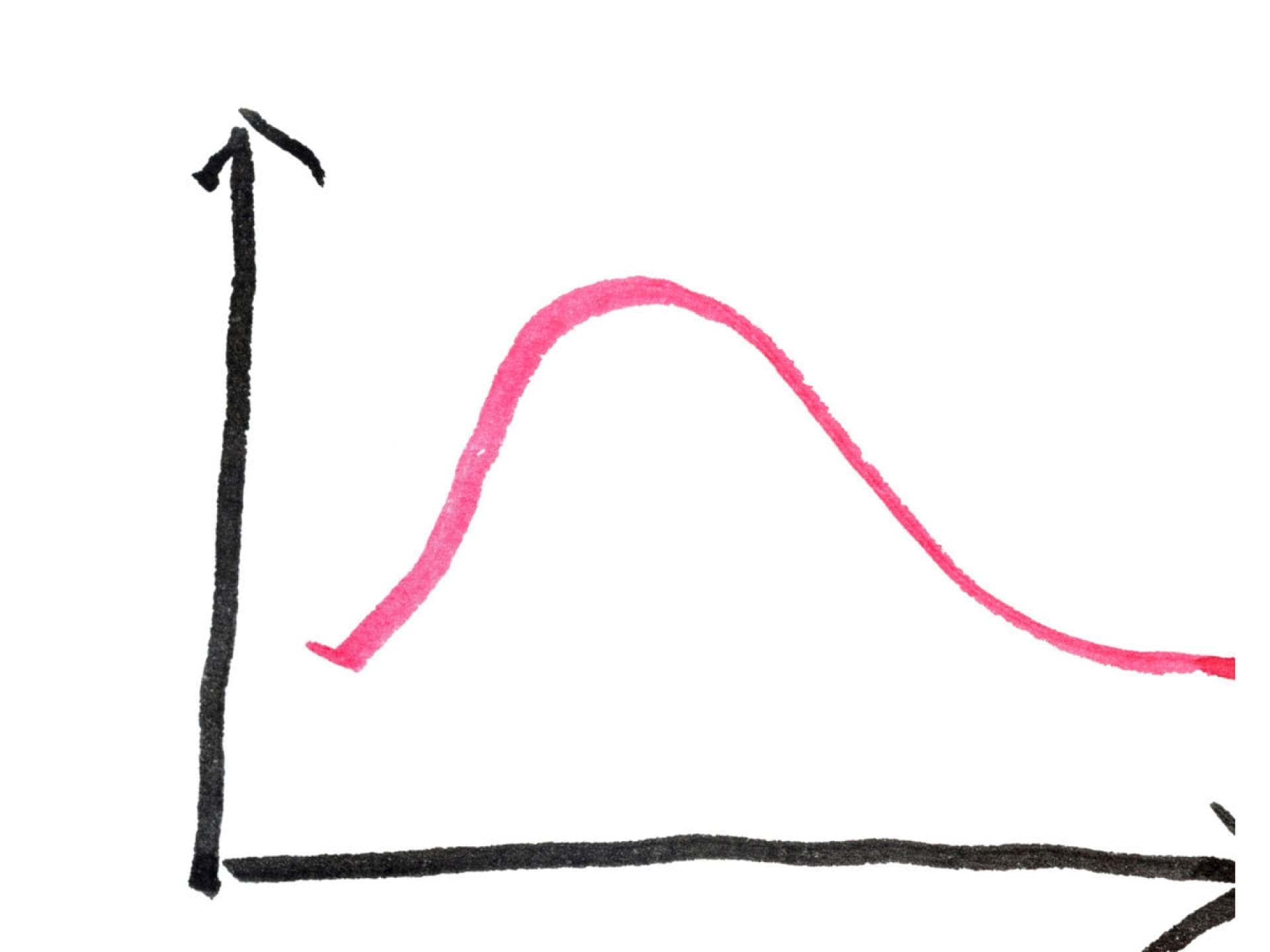 Hormone in den Wechseljahren