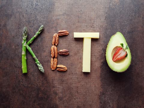 Ketogene Diät Schriftzug