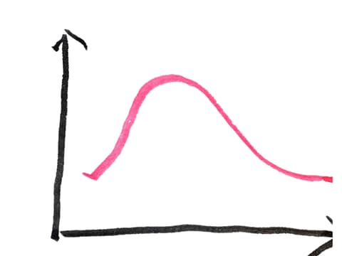 Hormone in den Wechseljahren