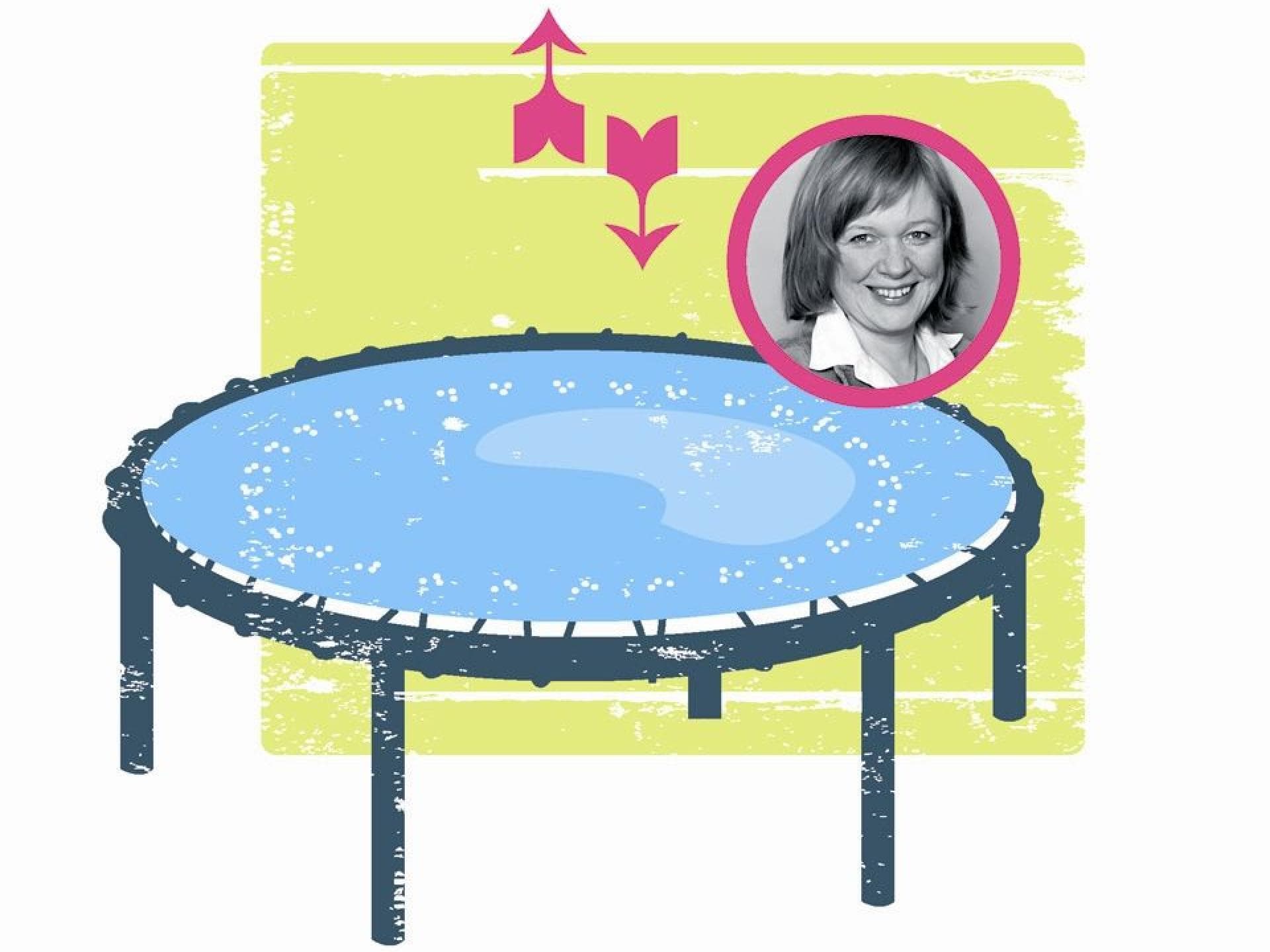 Das Medi Swing Trampolin Im Test