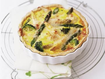Gemüse-Quiche Gemüse-Quiche