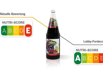 Foodwatch_Nutriscore Foodwatch Nutri Score