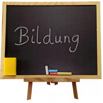 Tafel, Klimaschutz Tafel, Klimaschutz